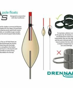 Drennan AS3 Pole Float Terminal Tackle 11 Drennan AS3 Pole Float Terminal Tackle -Drennan Online Store AS Float construction2 1