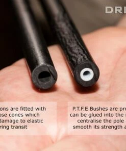 Drennan Acolyte 16m Pole Package Poles & Whips -Drennan Online Store Drennan Acolyte 16m Pole Package 5