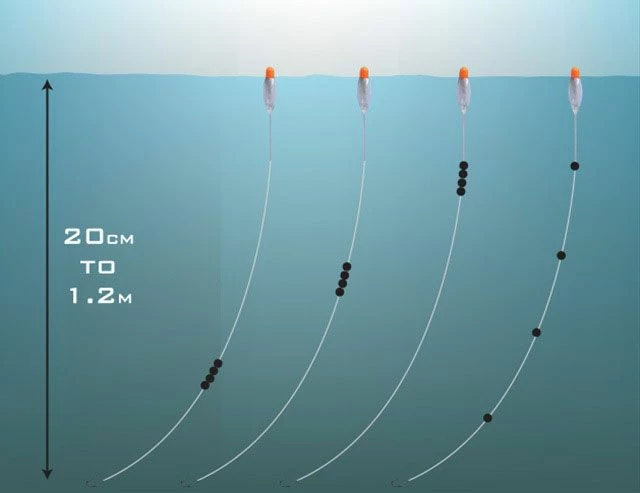 Drennan Crystal Dibber Pole Rig Terminal Tackle 16 Drennan Crystal Dibber Pole Rig Terminal Tackle - Image 16