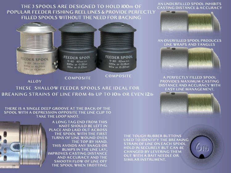 Drennan Series 7 Carp Feeder 9-45 RD Reel Reels 5 Drennan Series 7 Carp Feeder 9-45 RD Reel Reels - Image 5