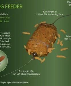 Drennan Bolt Rig Feeders Terminal Tackle -Drennan Online Store Drennan Bolt Rig Feeders