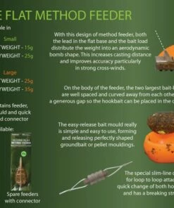 Drennan In Line Flat Method Feeder Terminal Tackle 13 Drennan In Line Flat Method Feeder Terminal Tackle -Drennan Online Store Drennan In Line Flat Method Feeder 1