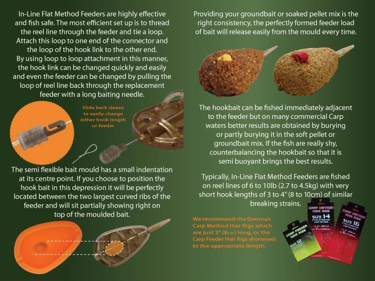 Drennan In Line Flat Method Feeder Terminal Tackle 7 Drennan In Line Flat Method Feeder Terminal Tackle - Image 7