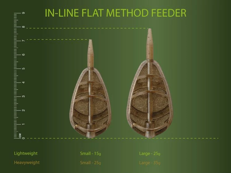 Drennan In Line Flat Method Feeder With Mould Terminal Tackle 14 Drennan In Line Flat Method Feeder With Mould Terminal Tackle - Image 14