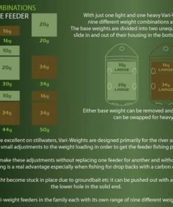 Drennan Vari-Weight Feeders Terminal Tackle -Drennan Online Store Drennan Vari Weight Feeders 1