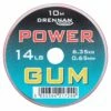 Drennan Power Gum Line
